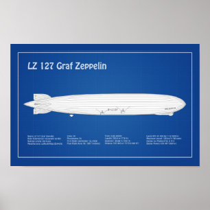 Póster LZ 127 Graf Zeppelin - Aviso Planes Blueprint ABD