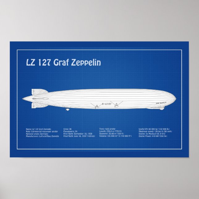 Póster LZ 127 Graf Zeppelin - Aviso Planes Blueprint ABD (Frente)