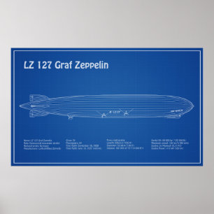 Póster LZ 127 Graf Zeppelin - Aviso Planes Blueprint AD