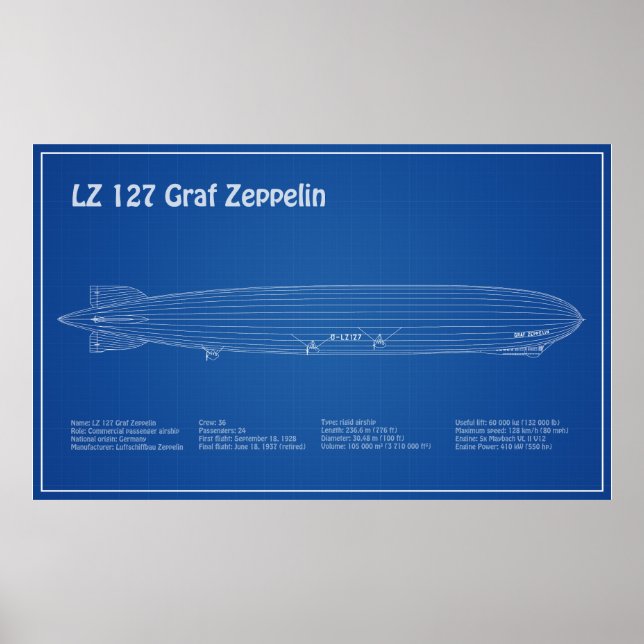Póster LZ 127 Graf Zeppelin - Aviso Planes Blueprint AD (Frente)