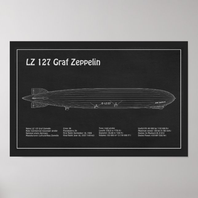 Póster LZ 127 Graf Zeppelin - Planes de diseño aéreo PD (Frente)