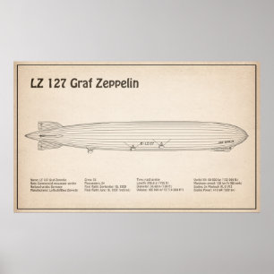 Póster LZ 127 Graf Zeppelin - Planes para el diseño de la