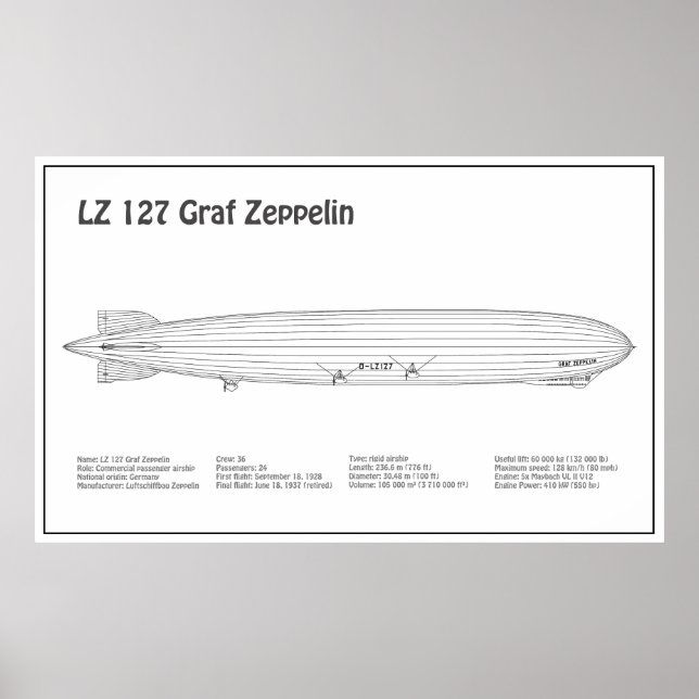 Póster LZ 127 Graf Zeppelin - Planes para el plan de vuel (Frente)