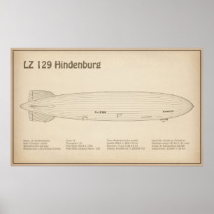 Póster LZ 129 Hindenburg - Airship Blueprint Plans SD