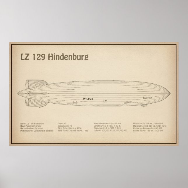 Póster LZ 129 Hindenburg - Airship Blueprint Plans SD (Frente)