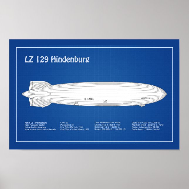 Póster LZ 129 Hindenburg - Aviso Planes de Blueprint ABD (Frente)