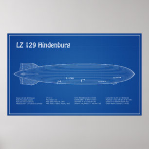 Póster LZ 129 Hindenburg - Aviso Planes de Blueprint AD