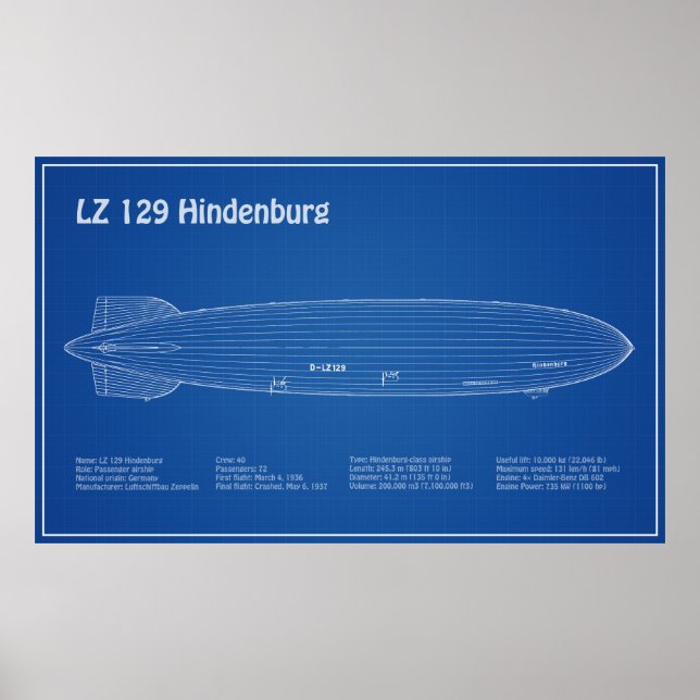 Póster LZ 129 Hindenburg - Aviso Planes de Blueprint AD (Frente)