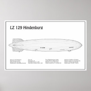 Póster LZ 129 Hindenburg - Aviso Planes de Blueprint BD