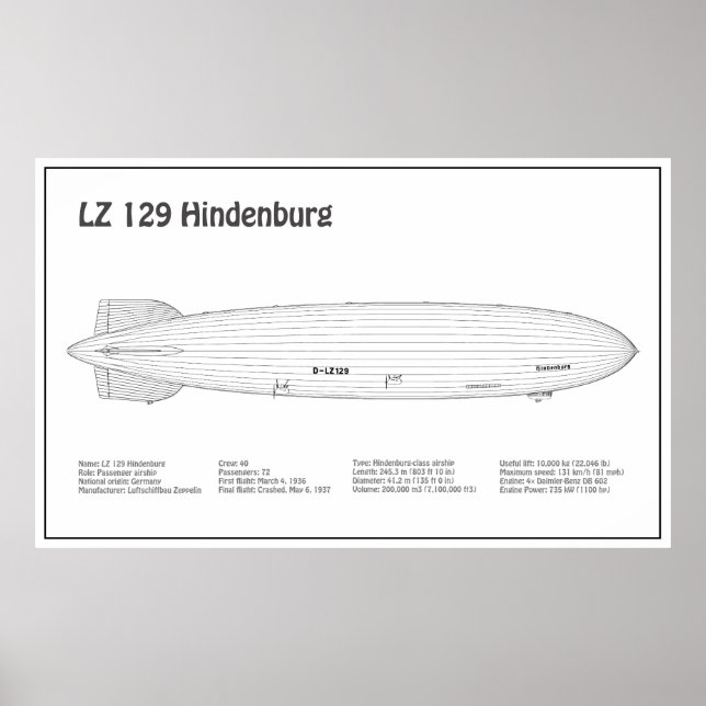 Póster LZ 129 Hindenburg - Aviso Planes de Blueprint BD (Frente)