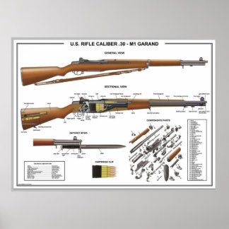 Póster M1 Garand Technical