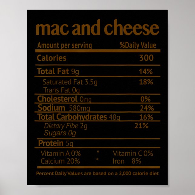 Póster Mac Y Queso Costume Divertidos Hechos De Nutrición (Frente)