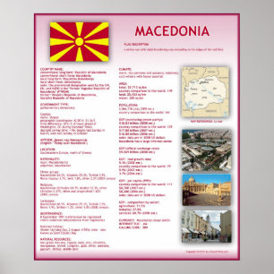 Póster Macedonia