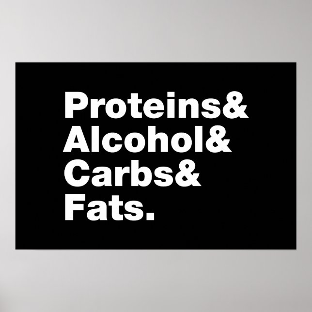 Póster Macronutrientes. Proteínas & Alcohol & Carbohidrat (Frente)