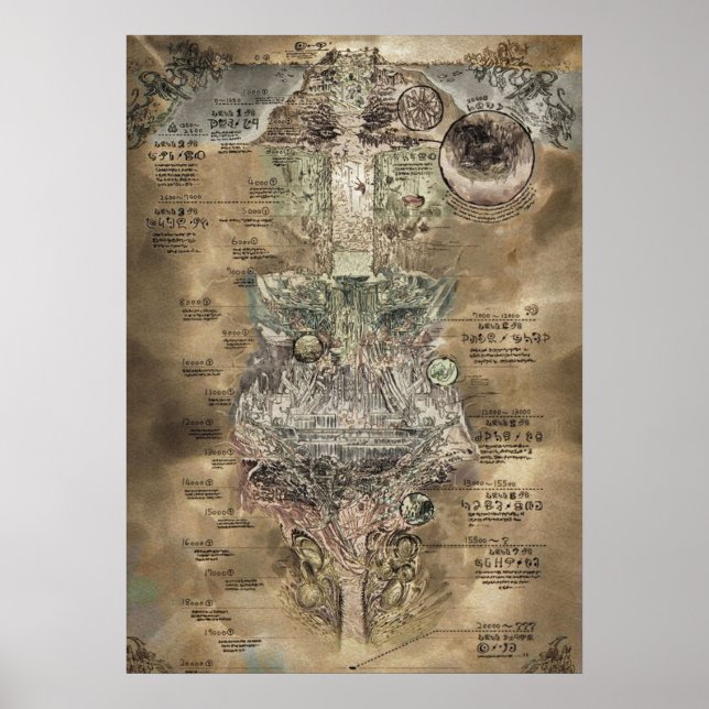 Póster Made in Abyss  The Abyss Map (Frente)