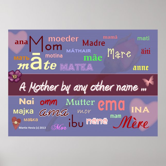 Póster Madres en cualquier idioma - Poster de WordArt™ (Frente)