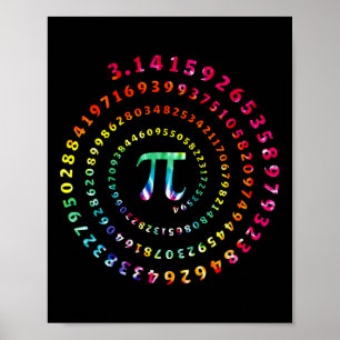 Póster Maestra Gráfica De Matemáticas Gráficas De Pi Day