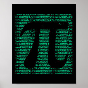 Póster Maestra Vintage de Pi Day