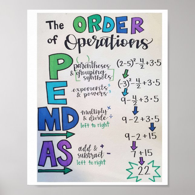 Póster Maestría para Poster clásico de secundaria (Frente)