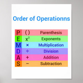 Póster Maestría para Poster de aula de secundaria