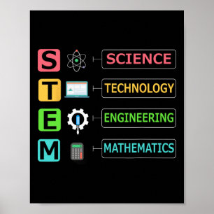 Póster Maestro de Stem Ciencia Tecnología Ingeniería Mate