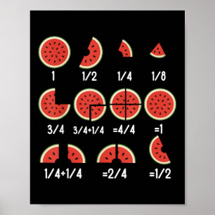 Póster Maestros De Matemáticas De La Fracción De La sandí