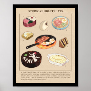 Póster Magical Trata Comida De Studio Ghibli Films Stick