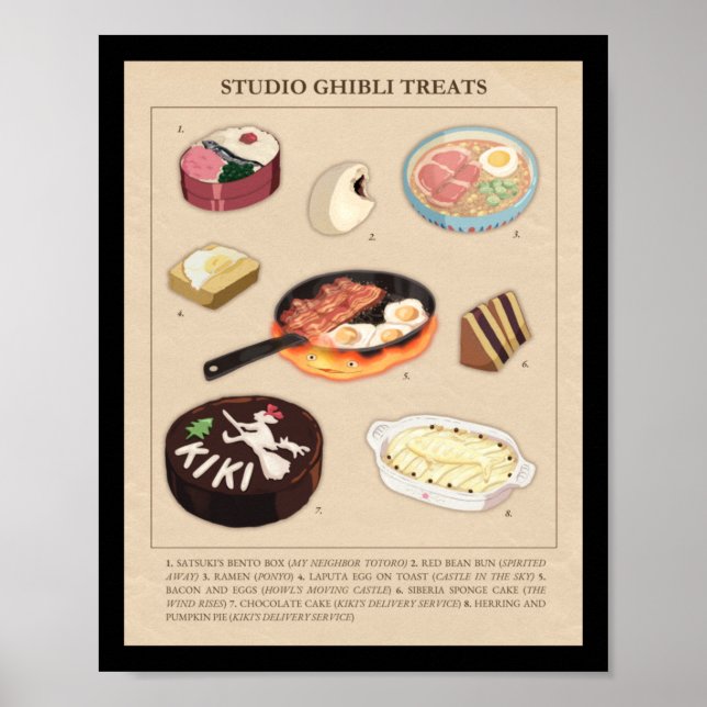 Póster Magical Trata Comida De Studio Ghibli Films Stick (Frente)