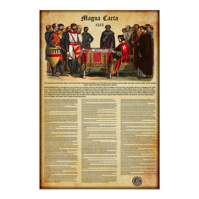 Póster MAGNA CARTA 1215 - Texto en inglés (Anverso)