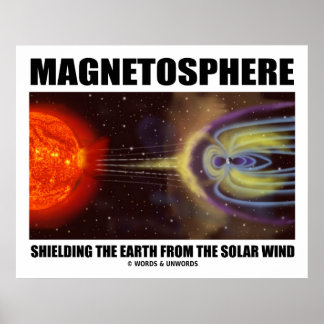 Póster Magnetosfera Protegiendo la Tierra del Viento Sola