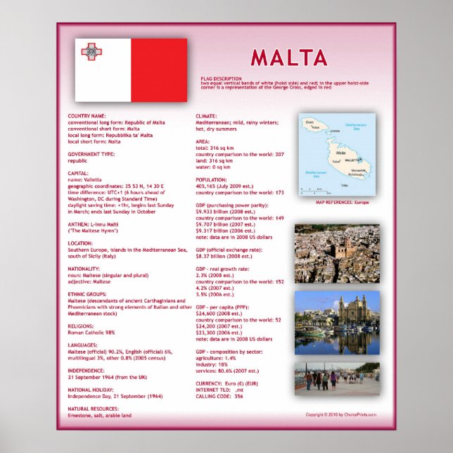 Póster Malta (Frente)