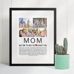 Póster Mamá fotografía cosas que nos encantan del día de<br><div class="desc">Compila una lista de cosas que amas de tu madre,  agrega algunas fotos favoritas y tienes un regalo del Día de la Madre que ella atesorará! ¡Perfecto para cumpleaños y otros miembros de la familia también! ♥</div>