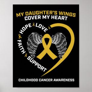 Póster Mamá Papá Mujeres Hombres Hombres Hija Cáncer Infa