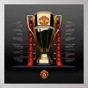 Póster Manchester United