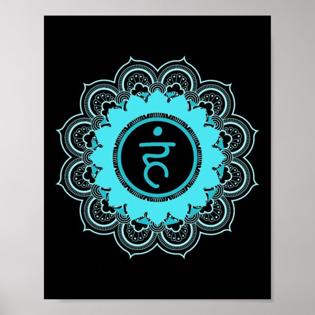 Póster Mándala Chakra Garganta Vishuddha (Frente)