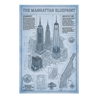 Póster Manhattan, USA