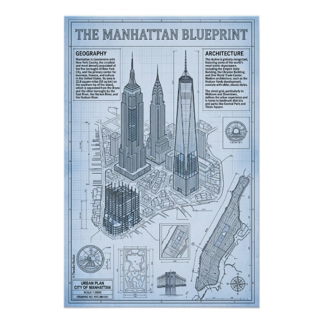 Póster Manhattan, USA (Anverso)