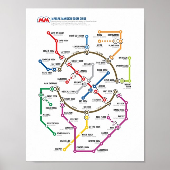 Póster Maniac Mansion NES Maps Series (Frente)