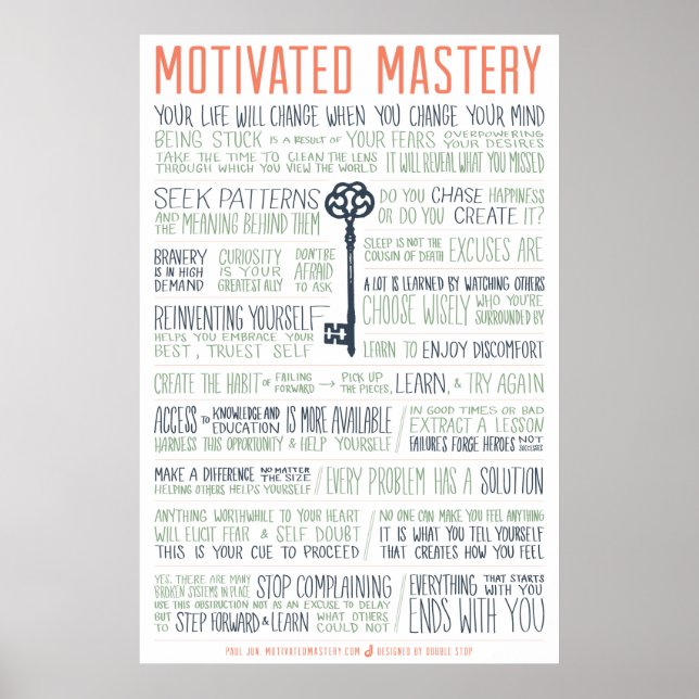 Póster Manifiesto de dominio motivado (24x36 pulgadas) (Frente)