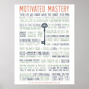 Póster Manifiesto motivado de la maestría (pulgadas