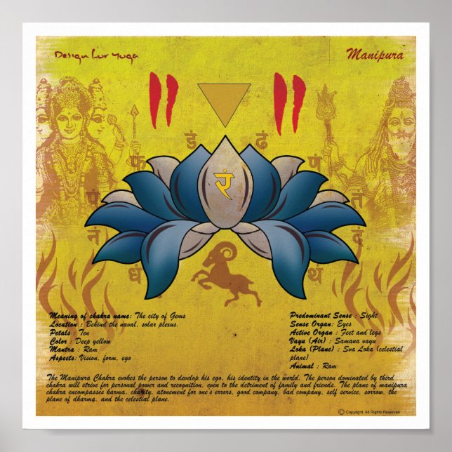 Póster Manipura Chakra (Frente)