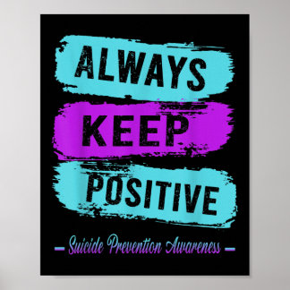 Póster Mantener siempre la conciencia positiva sobre la p