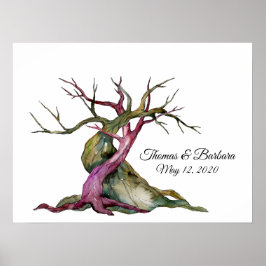 Póster Manual de huella digital familiar