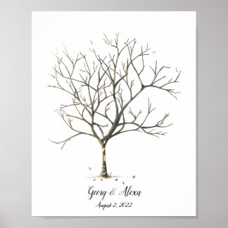 Póster Manual del árbol de huellas dactilares del Boda de