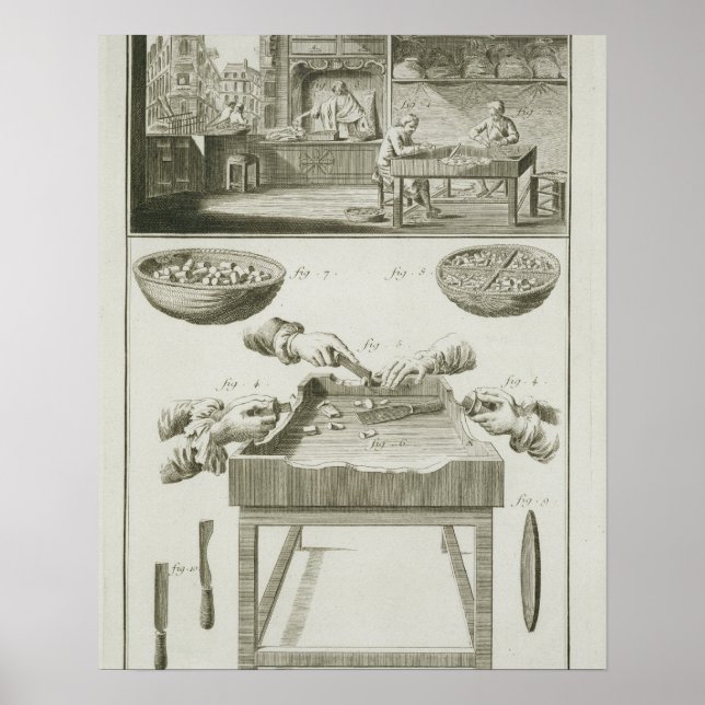 Póster Manufacture of bottle corks, from the 'Encyclopedi (Frente)