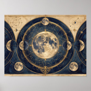 Póster Mapa Antiguo de Fases Lunares Celestiales