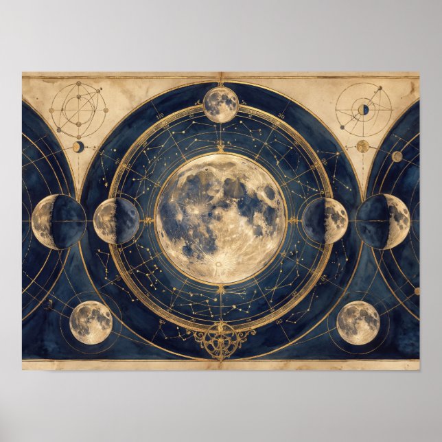 Póster Mapa Antiguo de Fases Lunares Celestiales (Frente)