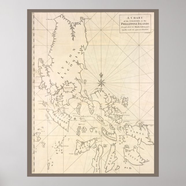 Póster Mapa antiguo de Filipinas (Frente)