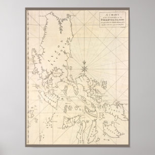 Póster Mapa antiguo de Filipinas