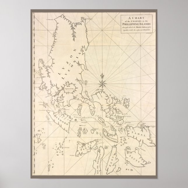 Póster Mapa antiguo de Filipinas (Frente)